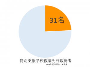 kodomo-190520-5.png